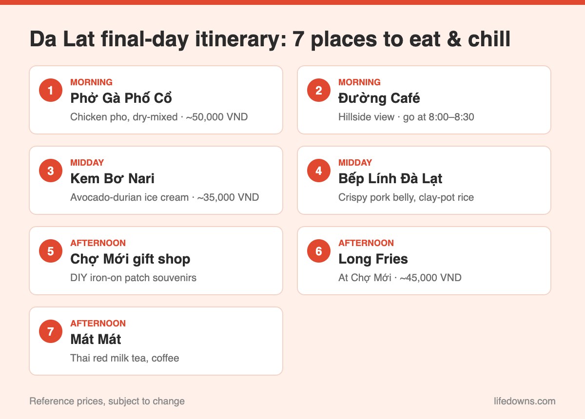 Da Lat itinerary summary: 7 places to eat and chill on your final day