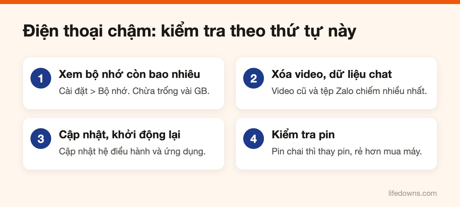 Điện thoại chậm – Sơ đồ 4 bước kiểm tra khi điện thoại chạy chậm