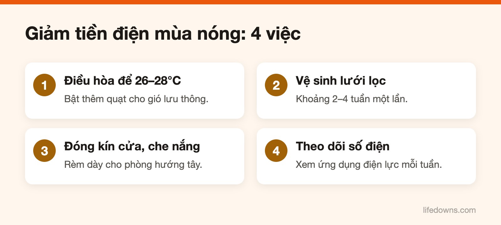 Hóa đơn tiền điện – Sơ đồ 4 việc giảm tiền điện mùa nóng