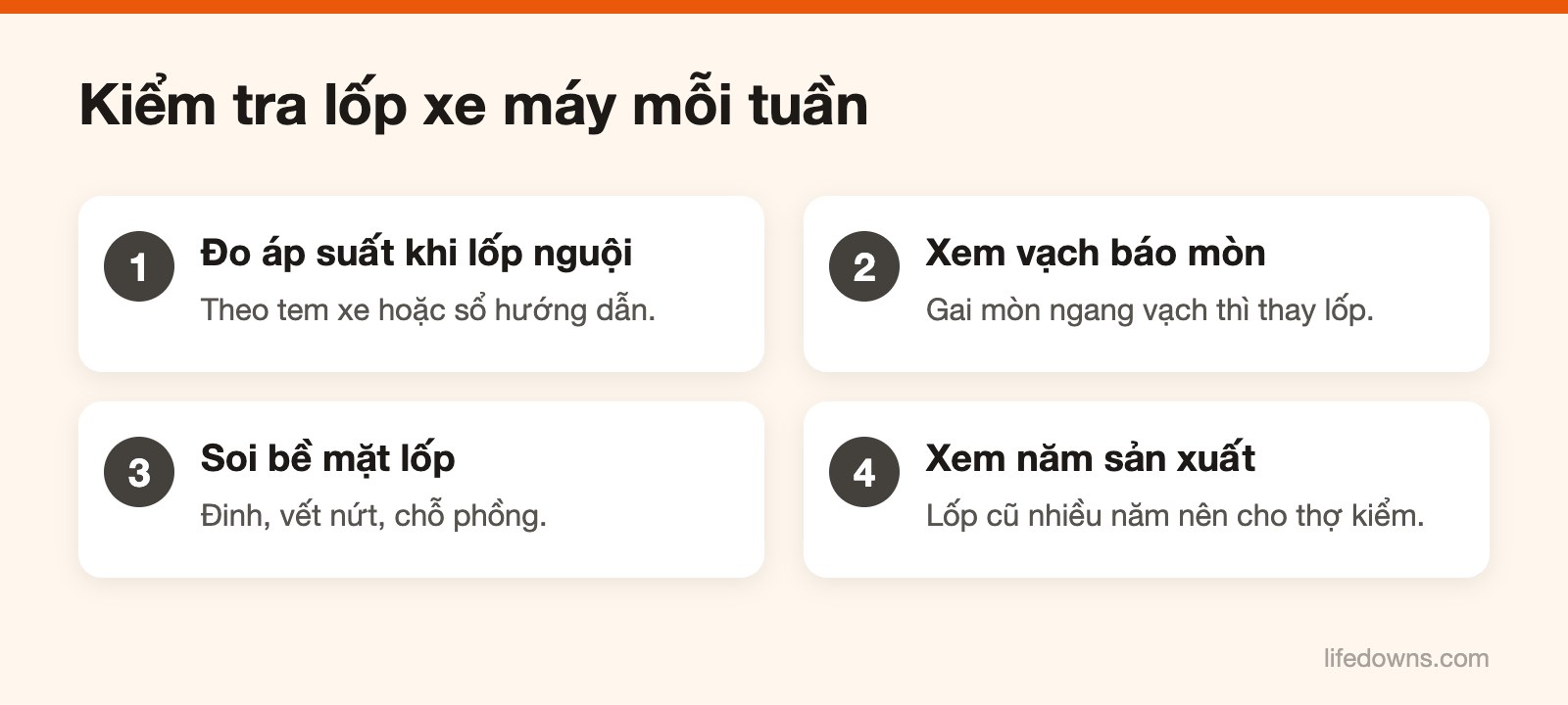 Sơ đồ các bước kiểm tra lốp xe máy