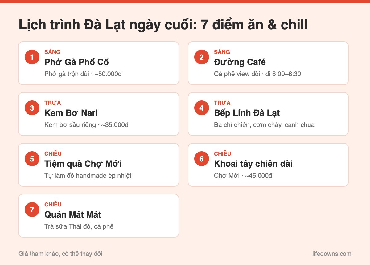 Tóm tắt lịch trình Đà Lạt ngày cuối: 7 điểm ăn uống và chill