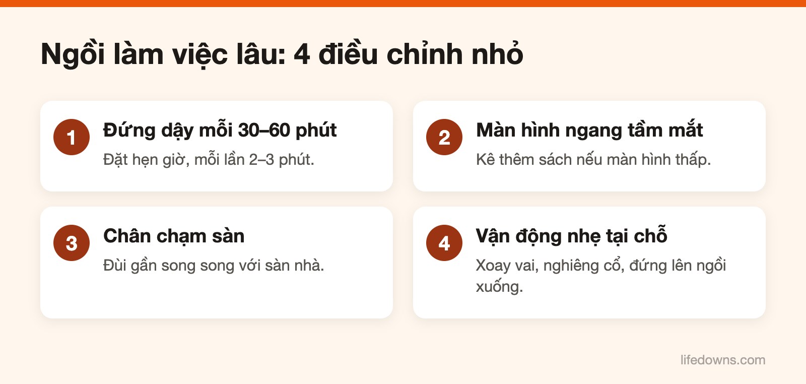Ngồi cả ngày – Sơ đồ 4 điều chỉnh khi ngồi làm việc lâu