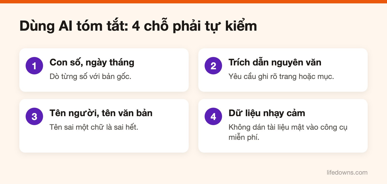 Sơ đồ 4 điểm cần kiểm tra khi dùng AI tóm tắt tài liệu
