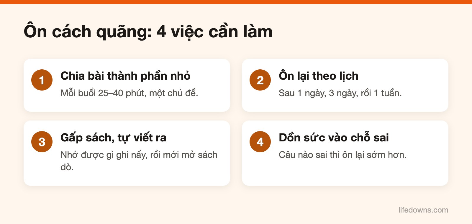 Ôn thi không học dồn – Sơ đồ 4 bước ôn thi cách quãng