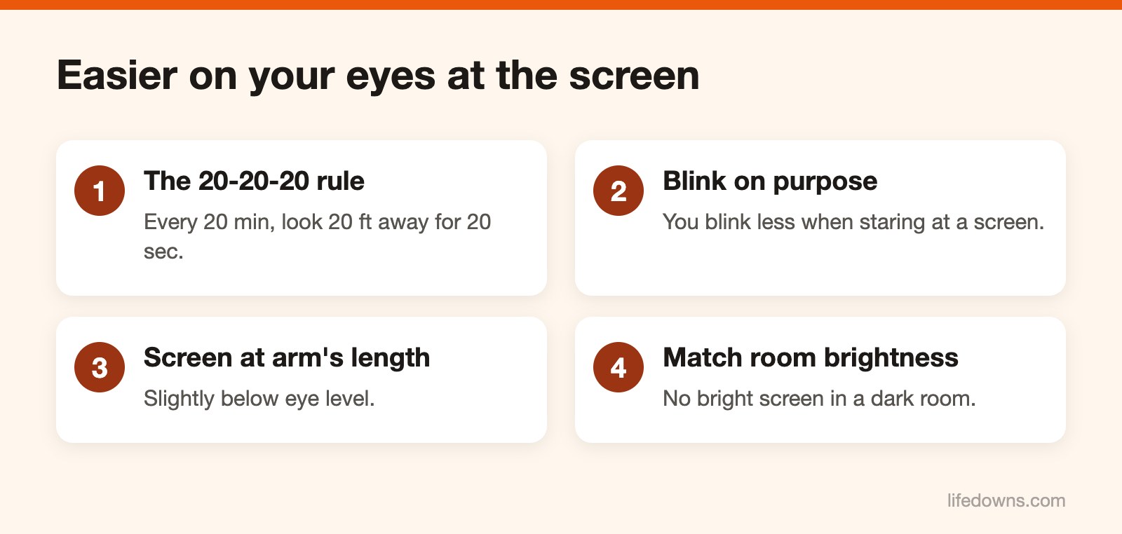 20-20-20 rule – Diagram of four ways to reduce eye strain from screens