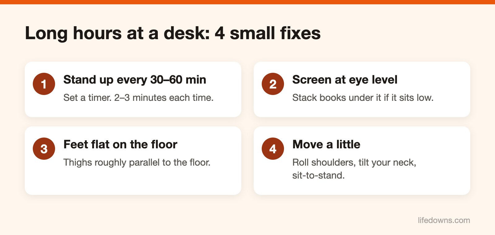 Sitting all day – Diagram of four adjustments for long desk work
