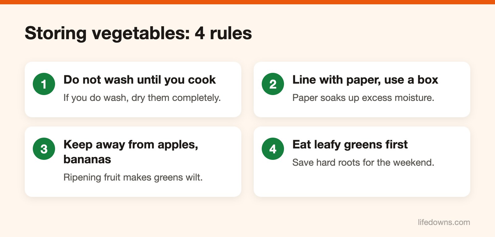 Store vegetables in the fridge – Diagram of four rules for storing vegetables in the fridge