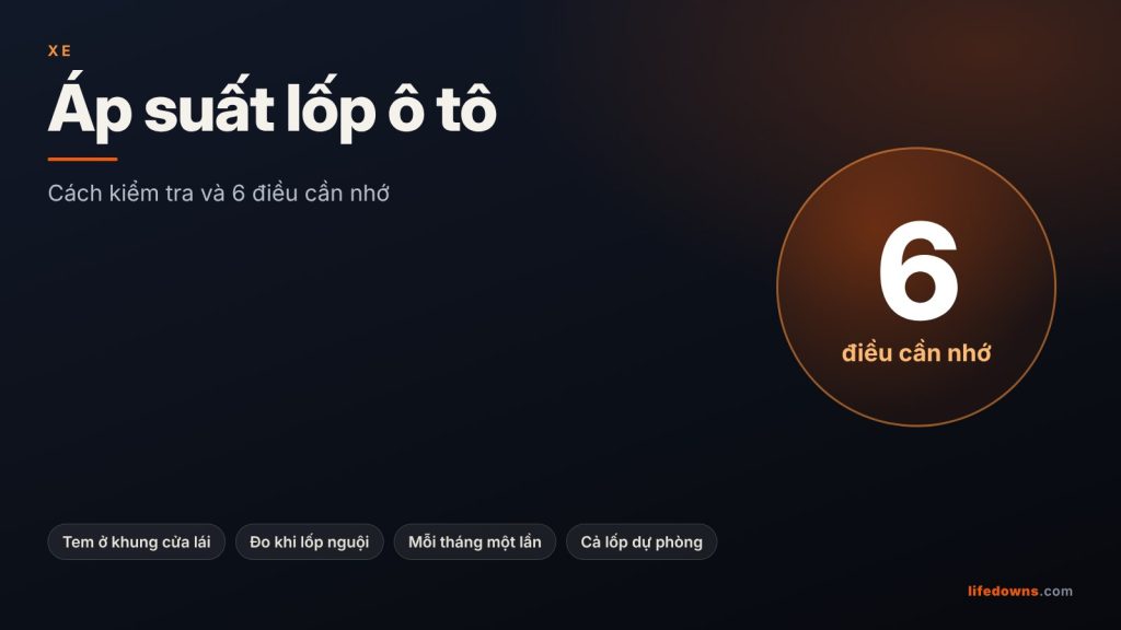 Áp Suất Lốp Ô Tô: Cách Kiểm Tra Đúng Và 6 Điều Cần Nhớ