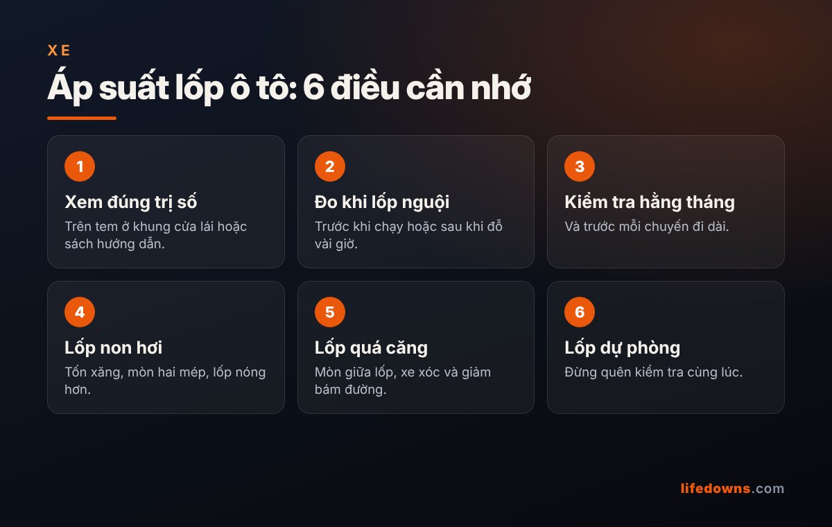 Áp suất lốp ô tô: 6 điều cần nhớ