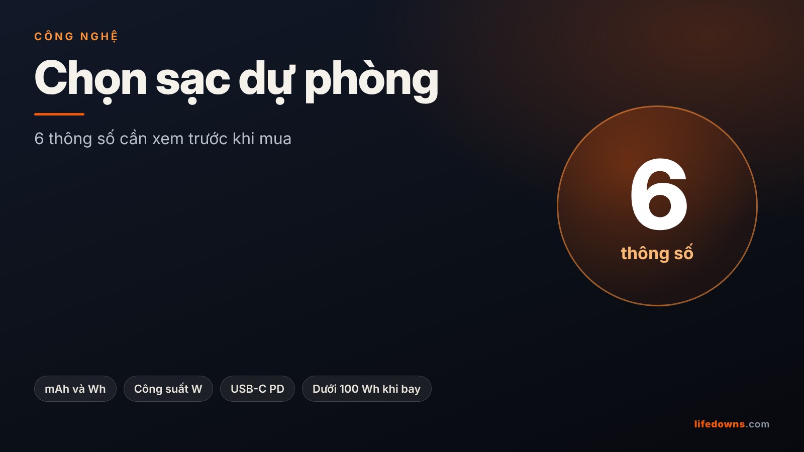 Sạc Dự Phòng: 6 Thông Số Cần Xem Trước Khi Mua Và Cách Chọn Đúng