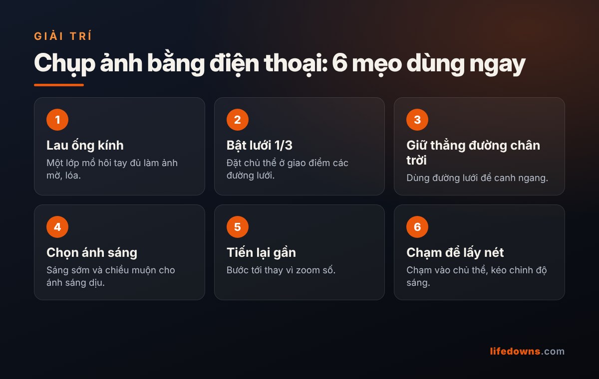 Chụp ảnh bằng điện thoại: 6 mẹo dùng ngay