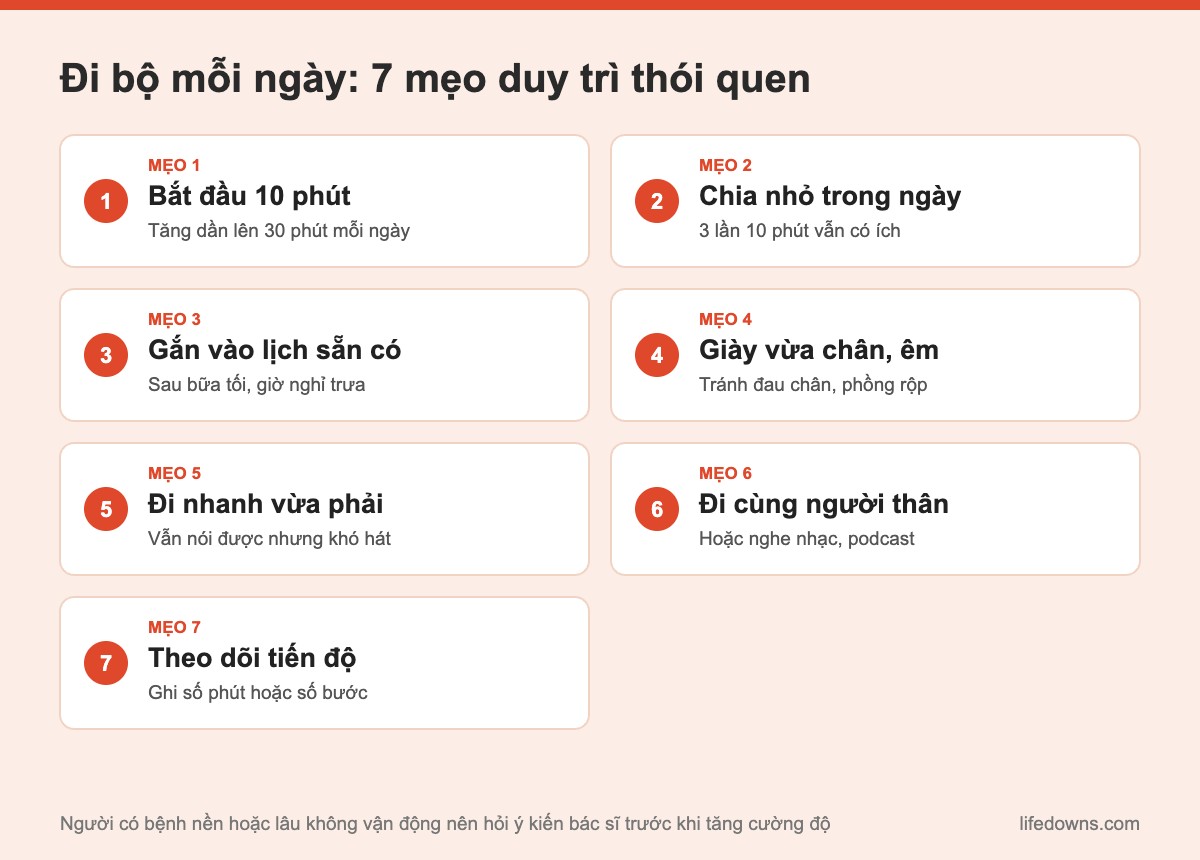 Đi bộ mỗi ngày: tóm tắt 7 mẹo duy trì thói quen