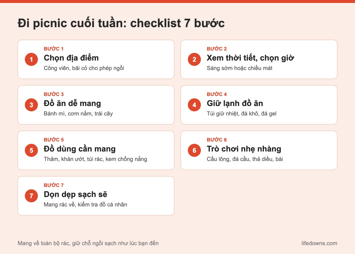 Đi picnic: tóm tắt checklist 7 bước chuẩn bị