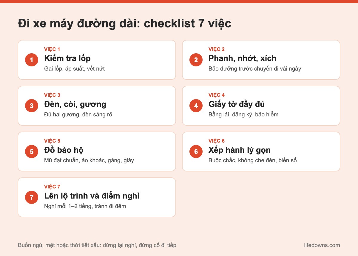 Đi xe máy đường dài: tóm tắt checklist 7 việc cần chuẩn bị