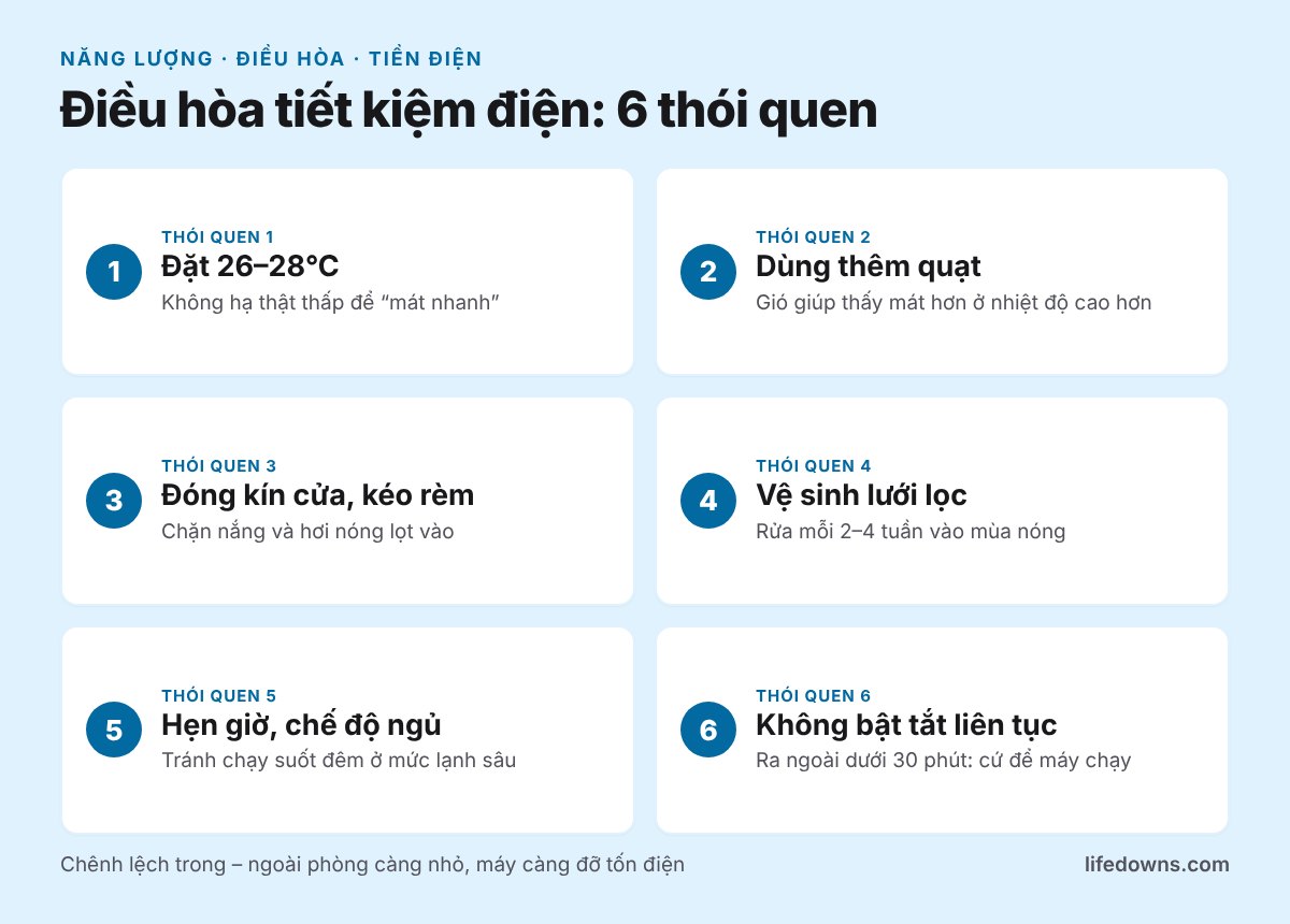 Điều hòa tiết kiệm điện: tóm tắt 6 thói quen