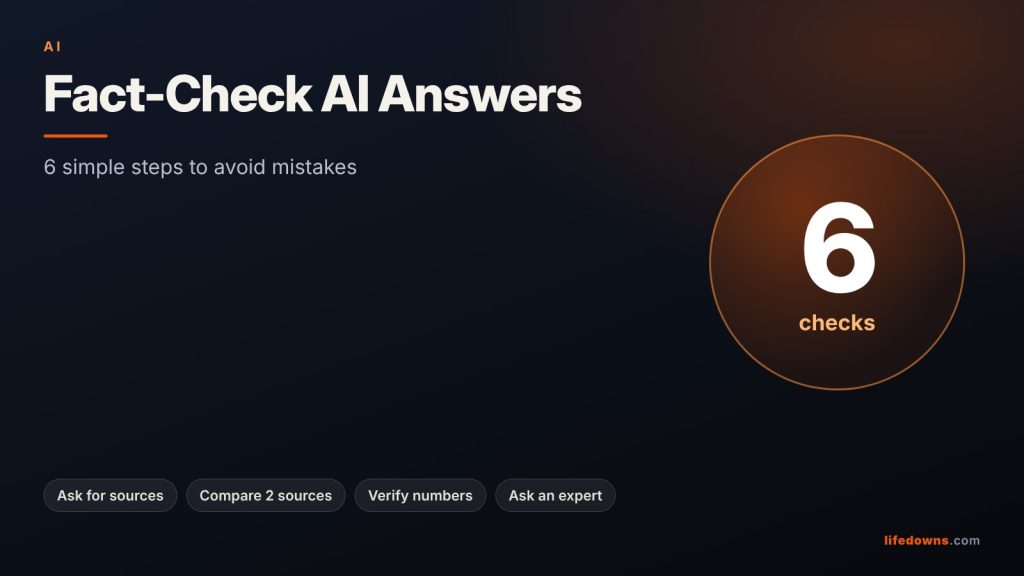 Fact-Check AI Answers: 6 Simple Steps to Avoid Mistakes