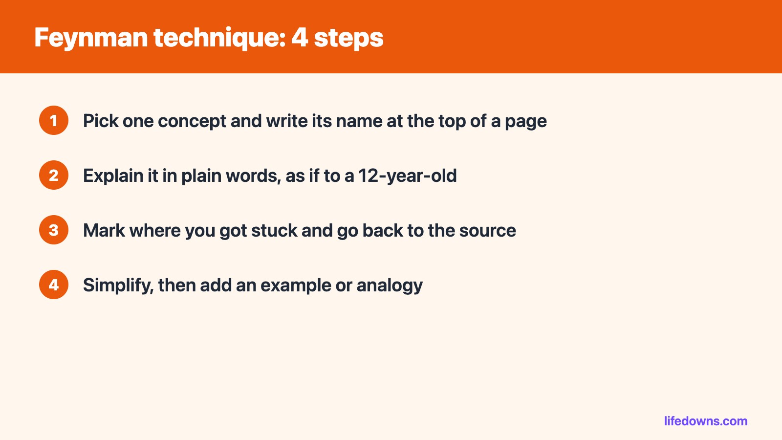 Feynman technique: summary of the 4 steps