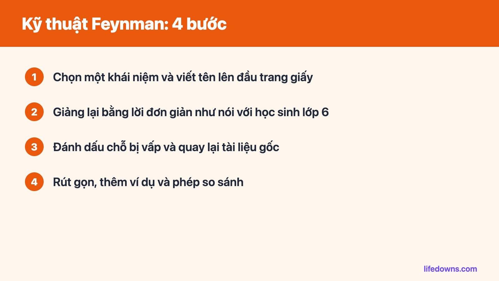 Kỹ thuật Feynman: tóm tắt 4 bước học hiểu sâu