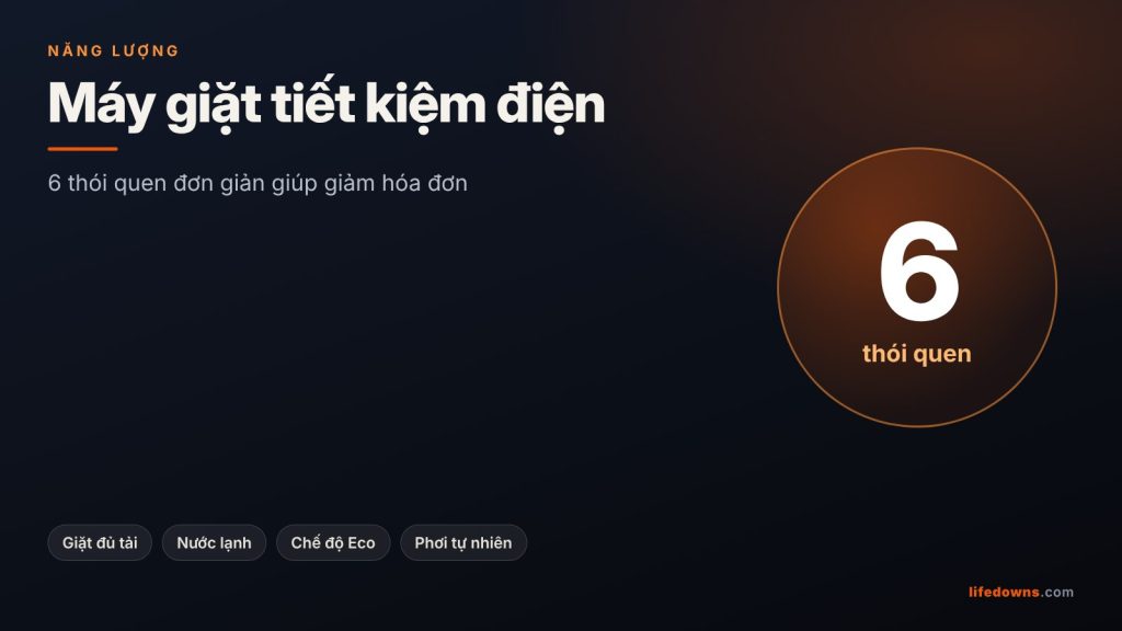 Máy Giặt Tiết Kiệm Điện: 6 Thói Quen Đơn Giản Giúp Giảm Hóa Đơn
