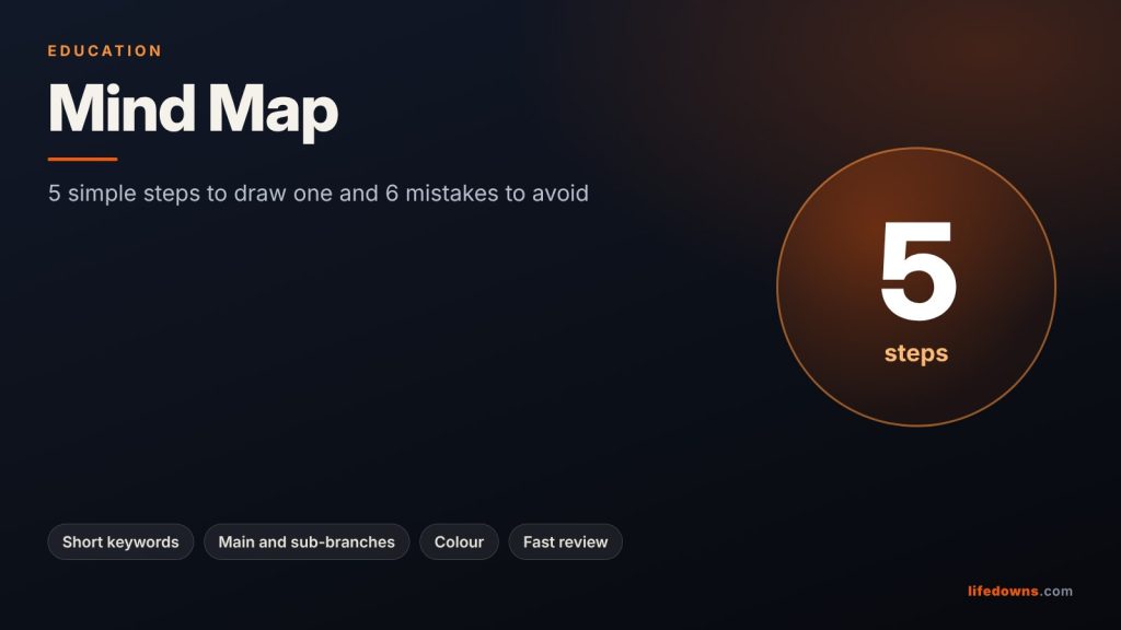 Mind Map: 5 Simple Steps to Draw One and 6 Mistakes to Avoid
