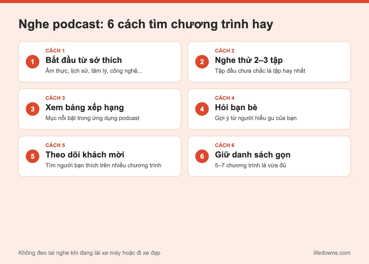 Nghe podcast: tóm tắt 6 cách tìm chương trình hay mỗi ngày