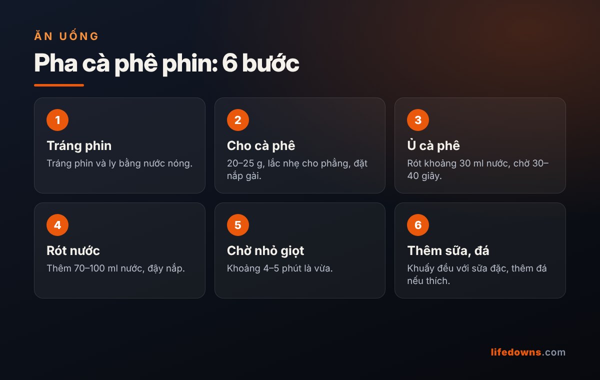 Pha cà phê phin: 6 bước