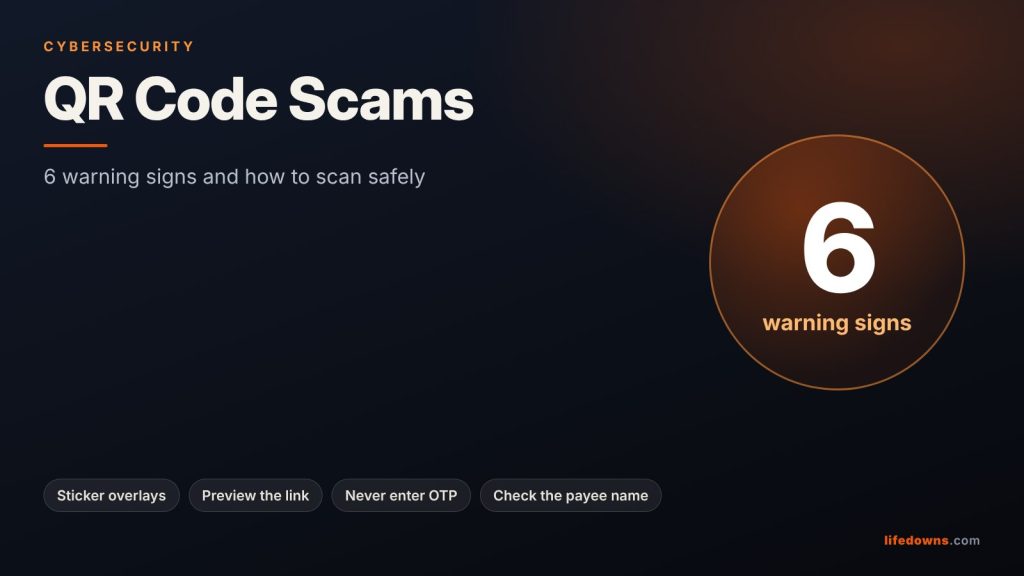 QR Code Scams: 6 Warning Signs and How to Scan Safely