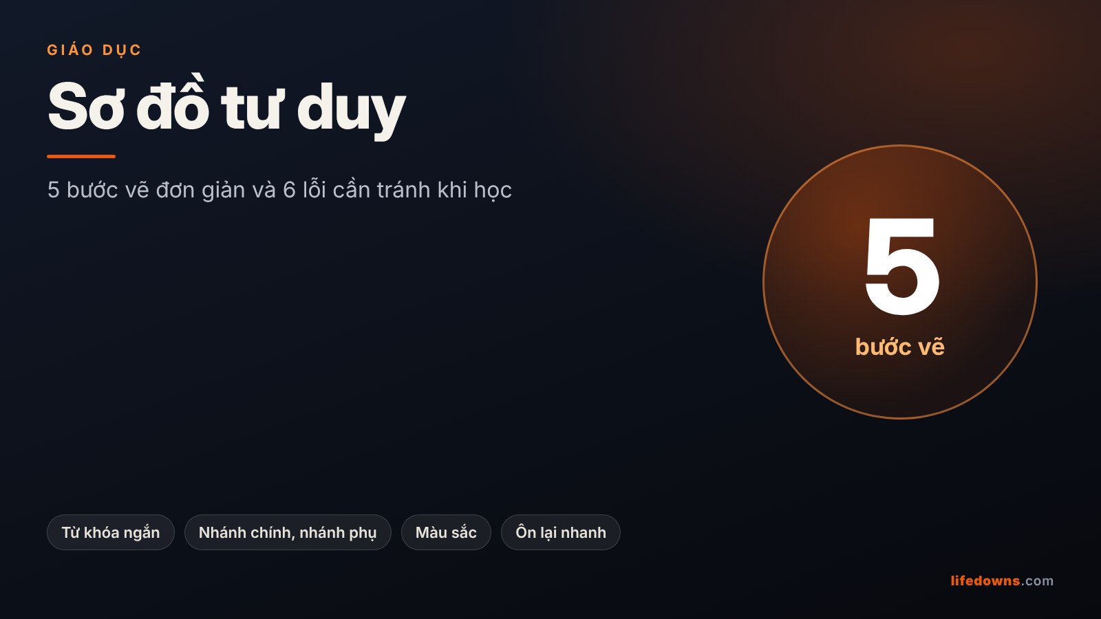 Sơ Đồ Tư Duy: 5 Bước Vẽ Đơn Giản Và 6 Lỗi Cần Tránh Khi Học