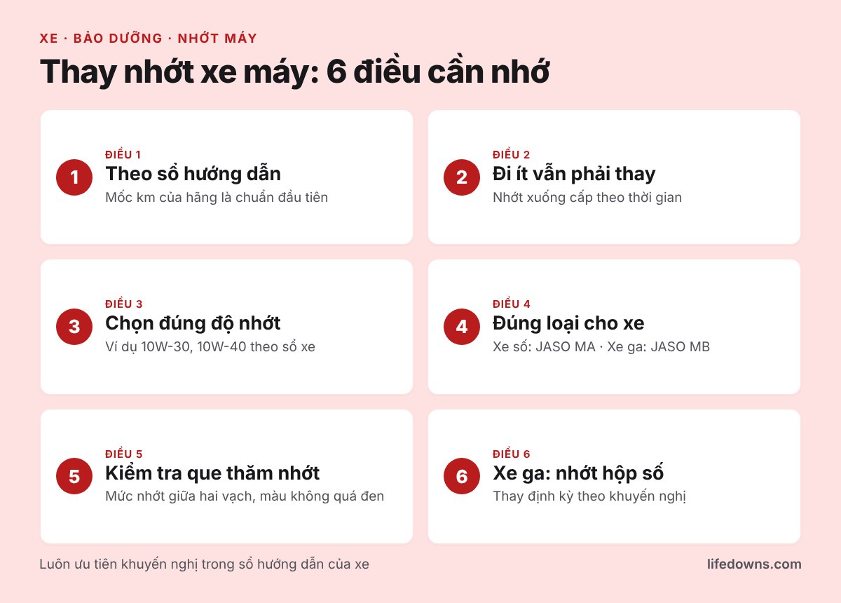 Thay nhớt xe máy: tóm tắt 6 điều cần nhớ
