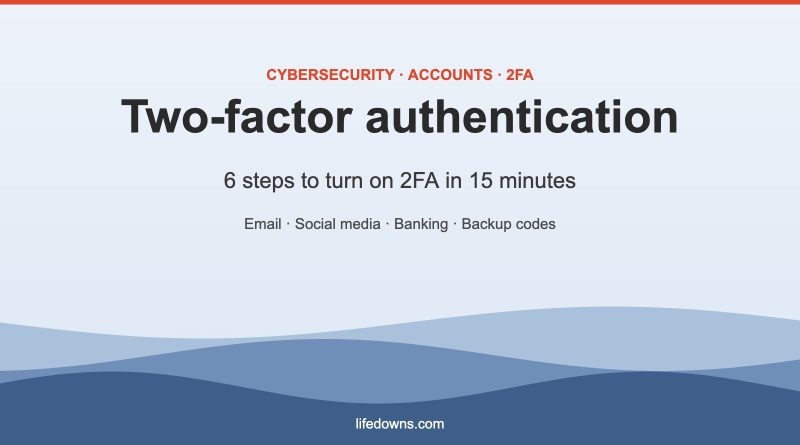 Two-factor authentication – 6 steps to secure your most important accounts