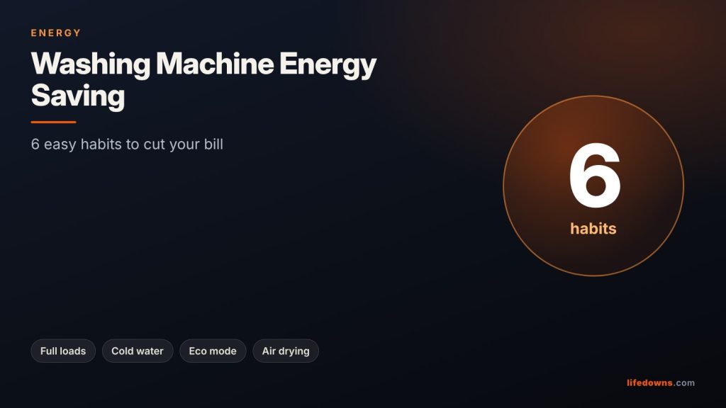 Washing Machine Energy Saving: 6 Easy Habits to Cut Your Bill