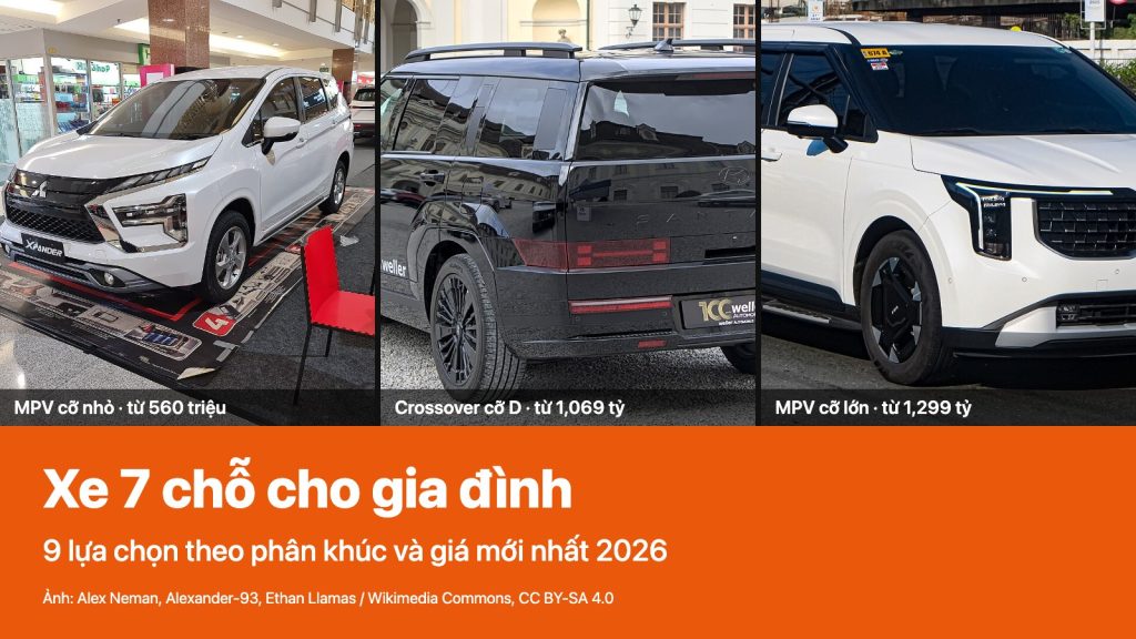Xe 7 chỗ cho gia đình – 9 lựa chọn theo phân khúc và giá